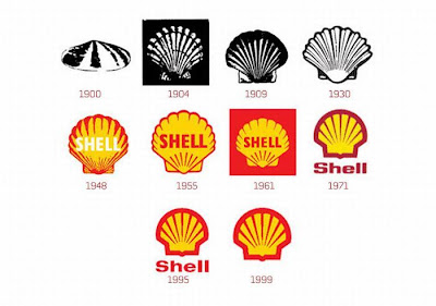 Famous brands Logo Evolution Seen On www.coolpicturegallery.net