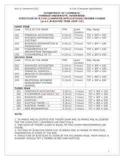   osmania university previous question papers, osmania university degree question papers 2016, osmania university question papers 2015, osmania university previous question papers bsc first year, vikram series degree model papers osmania university, ou degree model papers 2016, ou degree model papers 2017, previous question papers of bcom 2nd year osmania university, vikram series degree model papers osmania university b.com 2nd year