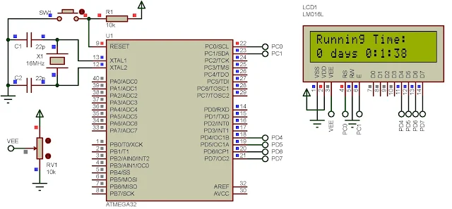 ATMega32 interfaces to HD44780 Character LCD in 4-bit mode