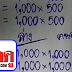 มาแล้ว...เลขเด็ดงวดนี้ 3ตัวบนเน้นๆ "คนสุราษฎร์" งวดวันที่ 16/11/58