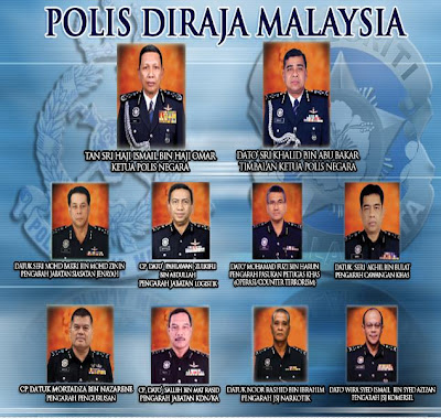 SUKARELAWAN SIMPANAN POLIS DIRAJA MALAYSIA  BALING BARISAN 