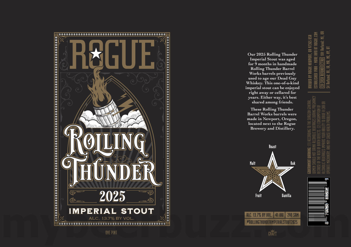 Rogue Working On Rolling Thunder 2025