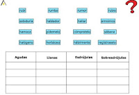 http://www.juntadeandalucia.es/averroes/centros-tic/41009470/helvia/aula/archivos/repositorio/0/174/html/interactivo/datos/01_Lengua/act/U01/0102_2.htm