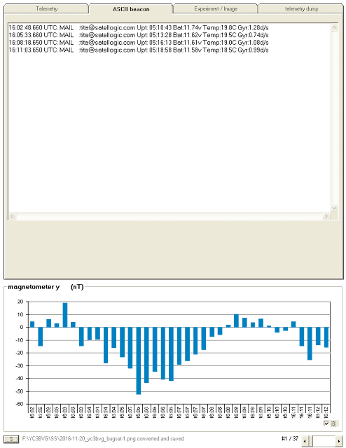 BugSat-1 Telemetry Decoder