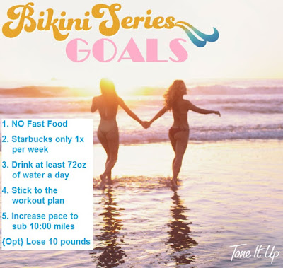 Bikini Series 2017 Goals.