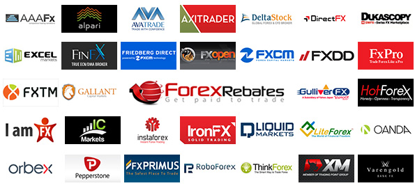 Find the Best Forex Broker for You: A Comprehensive Guide