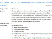 BUMN - Rekrutment Perum Peruri sd 05 Agustus 2018