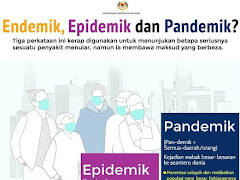 Epidemik Dan Pandemik Berasal Dari Perkataan Yunani Kuno