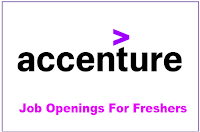 Accenture Freshers Recruitment