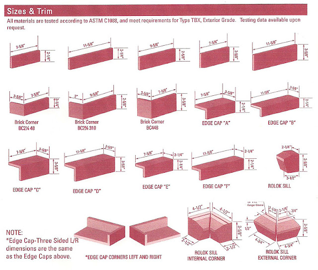 Brick Sizes4