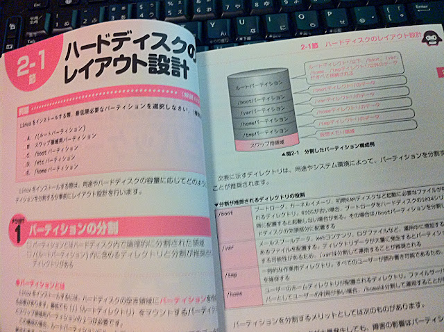 HDDのレイアウト設計「完全合格 LPICレベル1[101・102]Version 3.5対応」