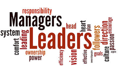 Leadership Vs Management