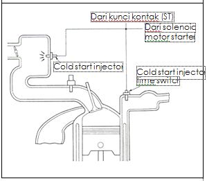 perbandingan udara mesin starter EFI