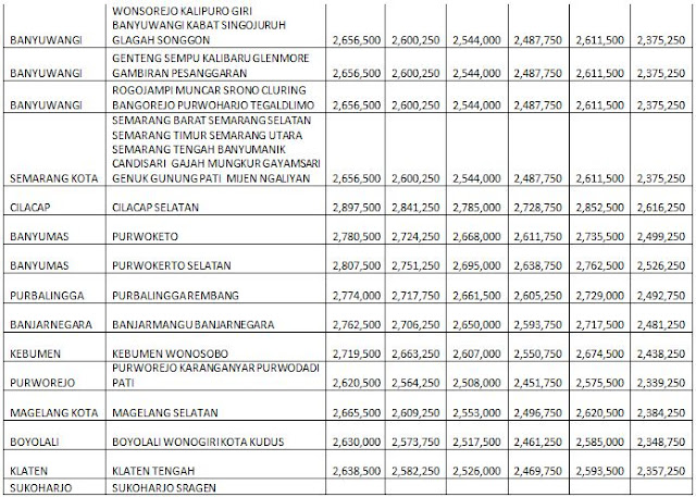 DAFTAR HARGA PANEL LANTAI CITICON