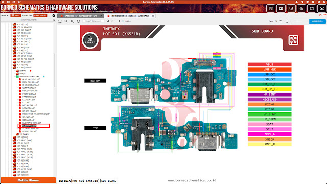 Daily Borneo Schematics: Samsung Galaxy Watch4