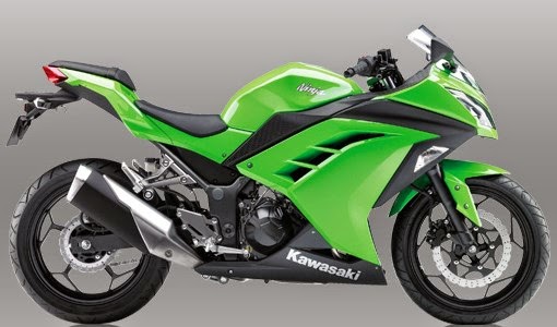 Kawasaki Ninja 250