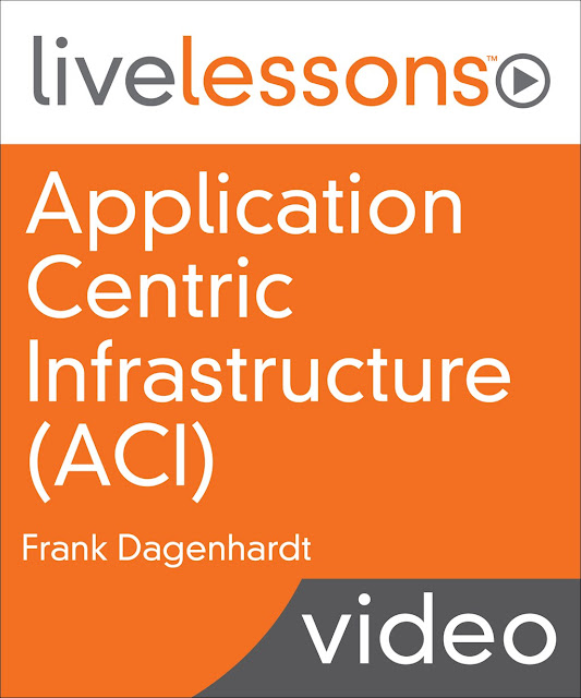 Application Centric Infrastructure (ACI) LiveLessons 