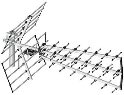 uhf karasal anten geliştirilmiş