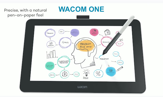 Wacom One with mind map image