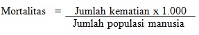  Senang sekali rasanya kali ini dapat kami bagikan artikel tentang Kepadatan Populasi Pend Kepadatan Penduduk dan Pengaruhnya terhadap Lingkungan