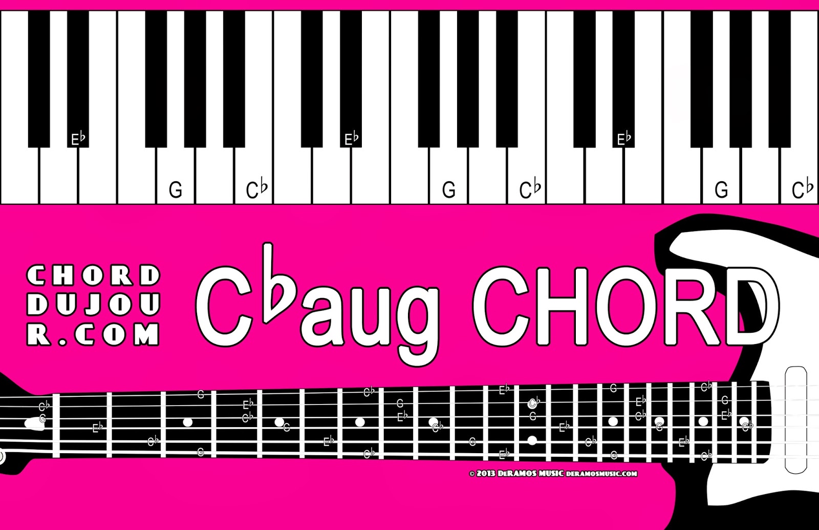 Chord Du Jour Dictionary Cbaug Chord