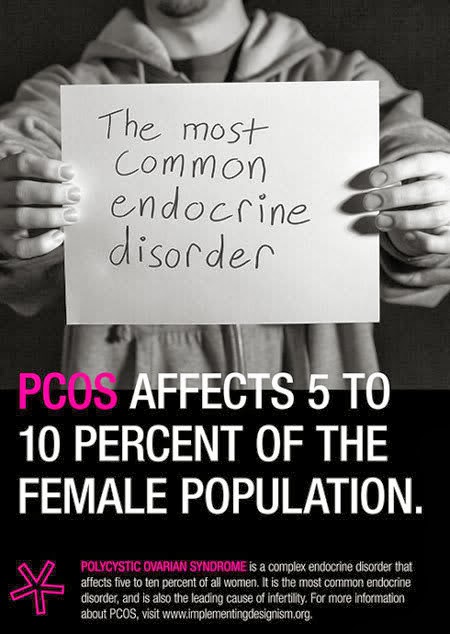 It's time to continue our series on PCOS, Polycystic Ovarian Syndrome 