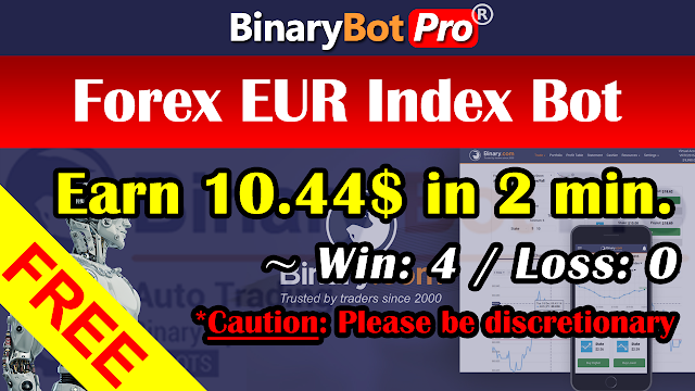 Forex EUR Index Bot | Binary Bot | Free Download