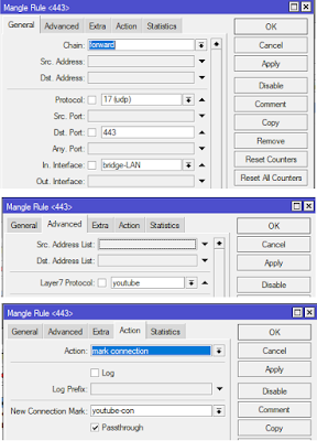 Limit  Bandwidth Youtube di Mikrotik