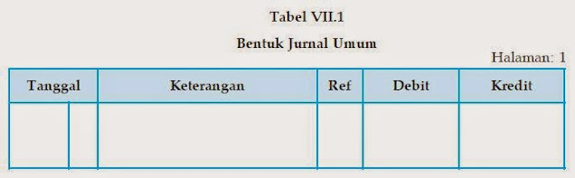 Mencatat Transaksi Ke Dalam Jurnal Umum 1