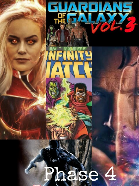 Movie Sequels 2020