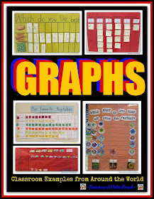 113 Graphs, Diagrams and Charts from Early Childhood Classrooms at RainbowsWithinReach