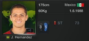 chicharito fifa 3