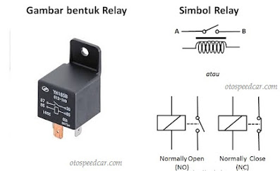 gambar relay