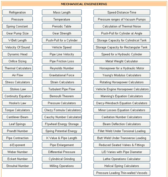 Free Mechanical Engineer calculators & convertor