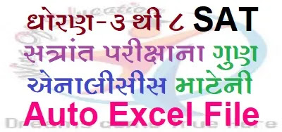 GSEB Std-3 To 8 PAT Exam Analysis Excel File