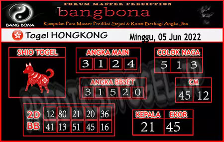 Prediksi HK Bang Bona Minggu 05 Juni 2022