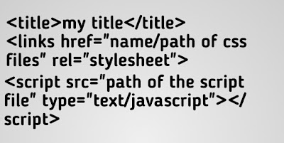 Css files or javascript kaise add kare 