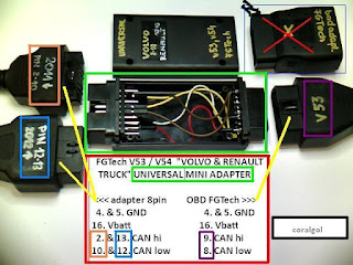 FGTech V54 adapter pinouts