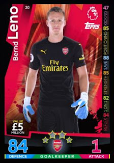 Match Attax 2018-2019 Arsenal Set Premier League