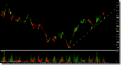 eurjpy-h1