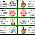 Fixtures and Schedule of Kolkata Knight Riders IPL