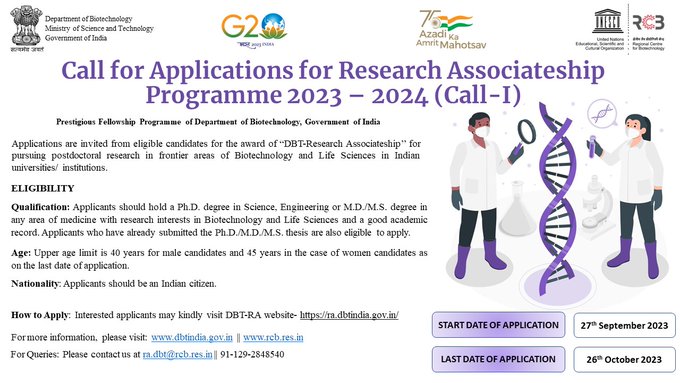 Call for DBT-Research Associateship Program 2023 - 24  