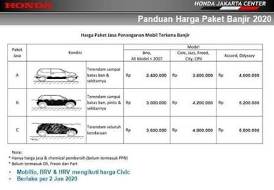 Daftar harga perbaikan mobil karena banjir untuk mobil honda.