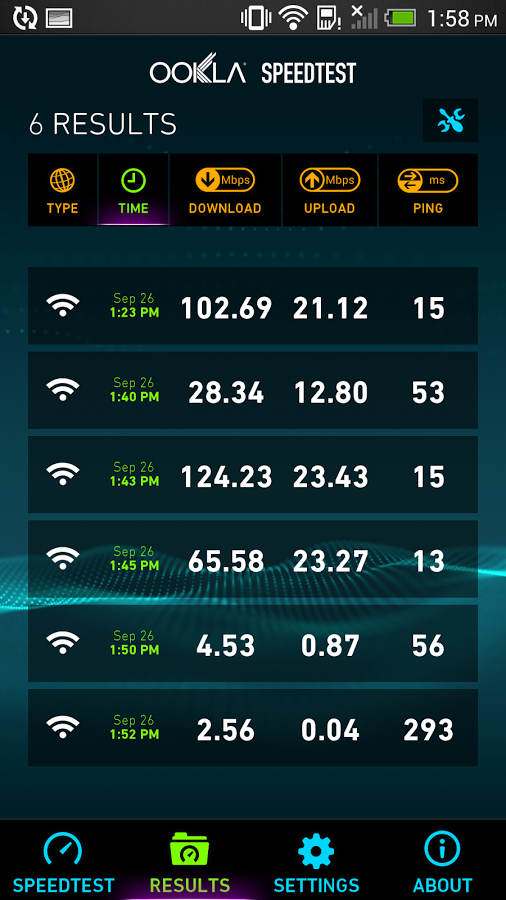 Speedtest Premium v3.2.10 APK Terbaru 2015 screenshot by www.ifub.net