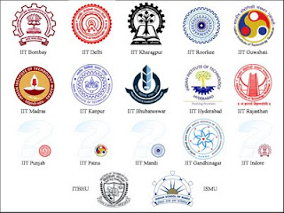 IIT Coaching