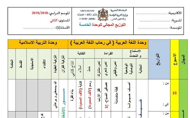   التوزيع المجالي للمستوى الثاني للوحدة 5   مرجع في رحاب اللغة العربية 