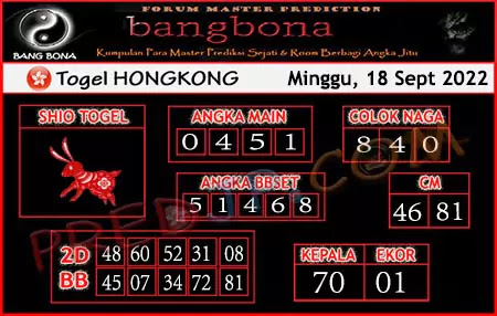 Prediksi HK Bangbona Minggu 18 September 2022