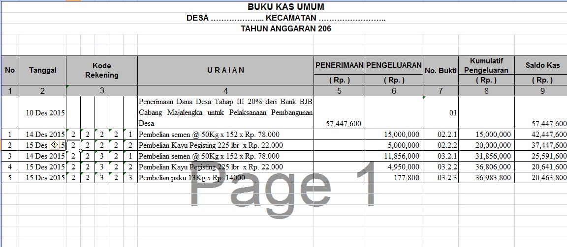 Format Laporan Buku Kas Umum (BKU) dan Kwitansi Dana Desa 