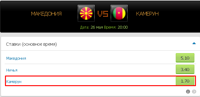 Точный прогноз на матч Македония - Камерун 26.05.14