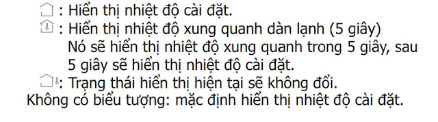 Bán điều khiển điều hòa Sanyo tại Hà Nội